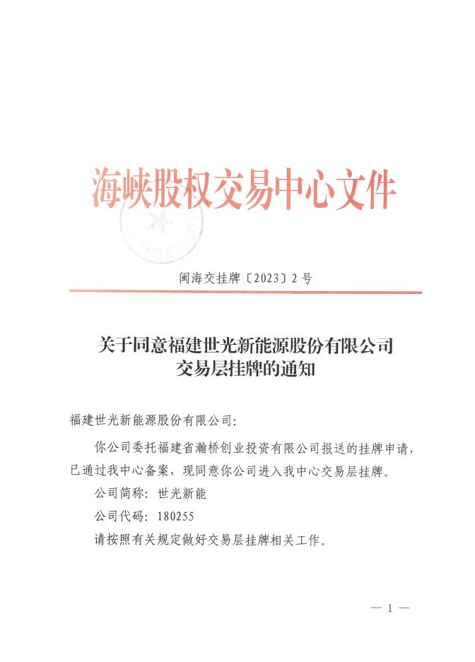 Selamat atas Pencatatan SIGOLED yang Sukses di Haixia Equity Exchange Center